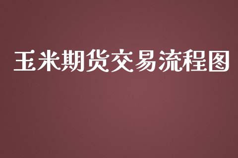 玉米期货交易流程图_https://wap.langutaoci.com_外汇论坛_第1张