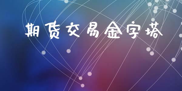 期货交易金字塔_https://wap.langutaoci.com_今日财经_第1张