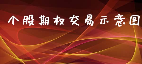 个股期权交易示意图_https://wap.langutaoci.com_金融服务_第1张